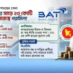 পাসপোর্ট অফিসের গেটে পা রাখলেই ঘিরে ধরে দালালরা